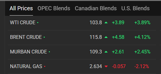 Bitcoin faces USD 79,456 resistance while oil, gold and silver post strong gains Bitcoin faces USD 79,456 resistance while oil, gold and silver post strong gains