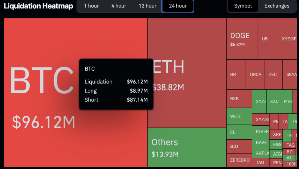 Stablecoin flow shift points to growing buy pressure in crypto market Stablecoin flow shift points to growing buy pressure in crypto market