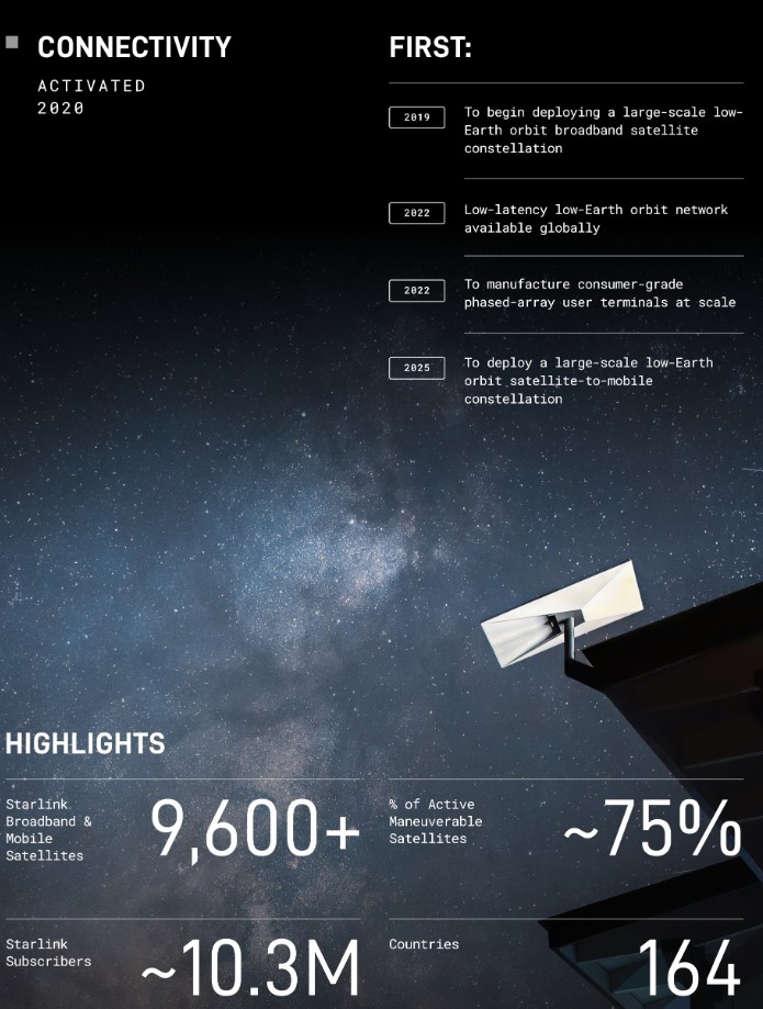 SpaceX files for IPO under SPCX as Musk eyes record market debut SpaceX files for IPO under SPCX as Musk eyes record market debut