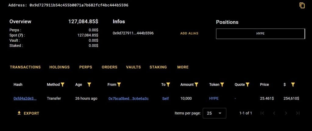 Anonymous sleuth doxes ZachXBT, accuses crypto’s top investigator of selective justice Anonymous sleuth doxes ZachXBT, accuses crypto’s top investigator of selective justice: A new X account, "Matthew," claims ZachXBT received millions from major crypto firms while halting probes into key donors.
