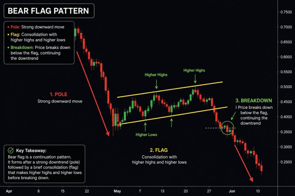 Cardano’s underperformance becomes the topic on social media Cardano’s underperformance becomes the topic on social media