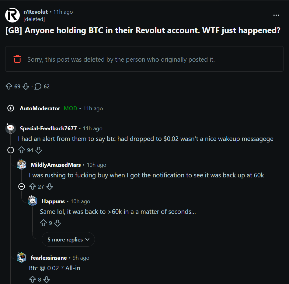 Revolut stirs market panic showing BTC’s flash crash to $0.02: Everything to know Revolut stirs market panic showing BTC’s flash crash to $0.02: Everything to know