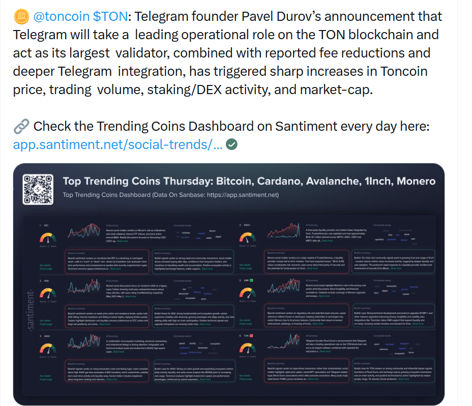 Toncoin tops annual staking returns chart but price stumbles upon Toncoin tops annual staking returns chart but price stumbles upon