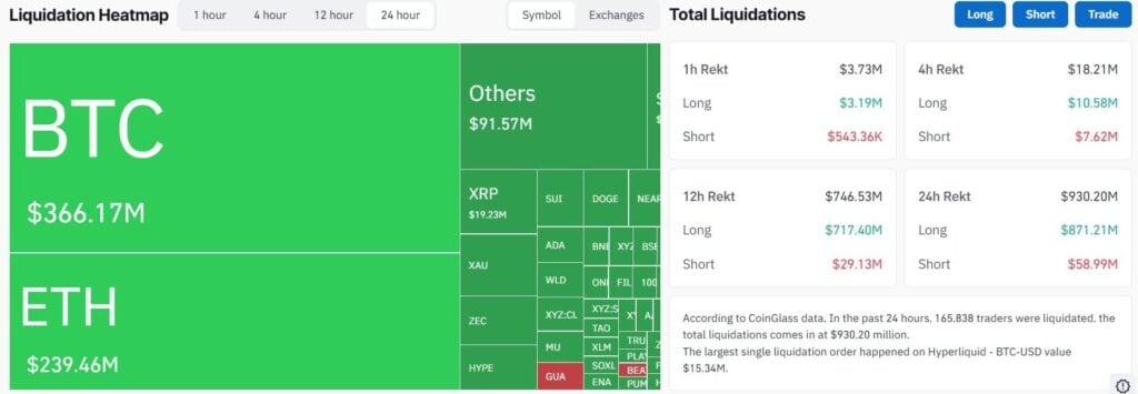 Bitcoin slides under ,000 after 3M exits U.S. spot ETFs in one day Bitcoin slides under ,000 after 3M exits U.S. spot ETFs in one day