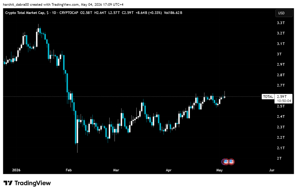 Bitcoin breaks ,000, but the Fed and 1 billion in open interest disagree Bitcoin breaks ,000, but the Fed and 1 billion in open interest disagree
