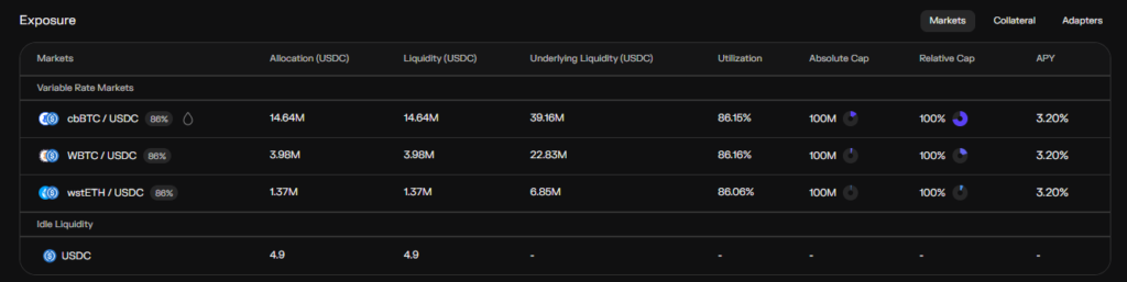Wintermute launches Armitage: Institutional vault curation for DeFi lending markets Wintermute launches Armitage: Institutional vault curation for DeFi lending markets