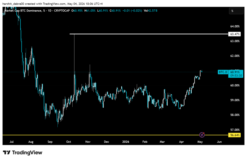Bitcoin breaks ,000, but the Fed and 1 billion in open interest disagree Bitcoin breaks ,000, but the Fed and 1 billion in open interest disagree