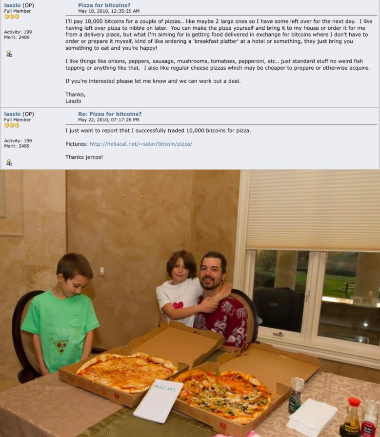 🍕 22 May, Bitcoin pizza day: The 10,000 BTC order that cost 0 million 🍕 🍕 22 May, Bitcoin pizza day: The 10,000 BTC order that cost 0 million 🍕: Sixteen years ago, Laszlo Hanyecz paid 10,000 Bitcoin for two Papa John's pizzas, a transaction now celebrated annually as the first real-world Bitcoin purchase.