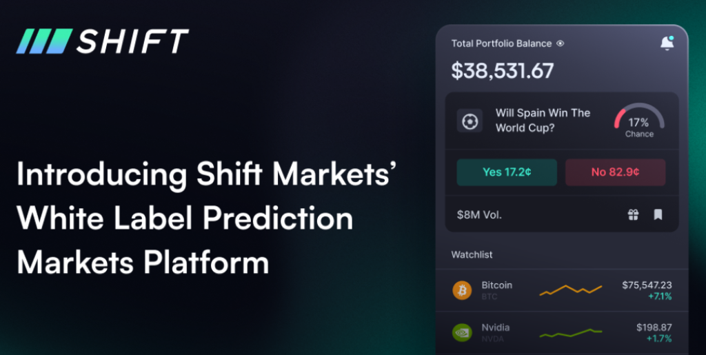 Shift Markets' Prediction Markets Software: Your Brand, Their Liquidity, Live in Weeks Shift Markets' Prediction Markets Software: Your Brand, Their Liquidity, Live in Weeks: The embeddable solution connects to aggregated liquidity from Kalshi and Polymarket, allowing operators to launch event-based trading under their own brand.