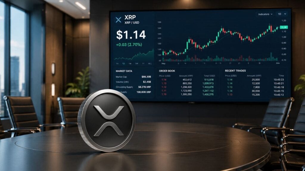 XRP holds critical USD 1.08 support despite trading below the McGinley Dynamic XRP holds critical USD 1.08 support despite trading below the McGinley Dynamic