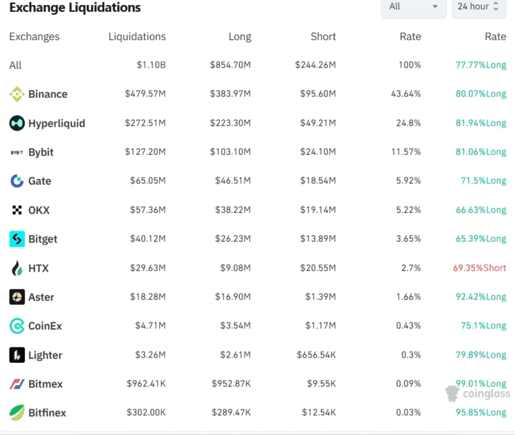 Bitcoin looks calm at USD 59K but derivatives are preparing for another drop Bitcoin looks calm at USD 59K but derivatives are preparing for another drop