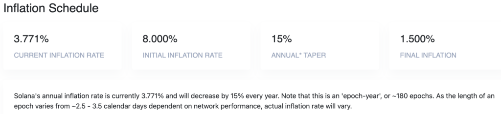 Solana may never hit a new all-time high, analyst explains Solana may never hit a new all-time high, analyst explains