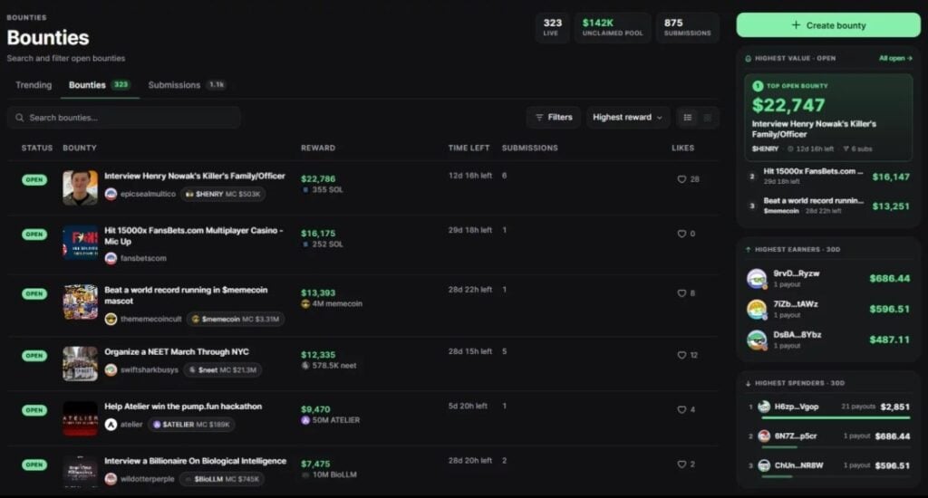 Pump.fun GO Bounties draw backlash with suicide offers, violent tasks Pump.fun GO Bounties draw backlash with suicide offers, violent tasks: The Solana meme coin platform launched an onchain bounty marketplace. Within hours, users posted tasks offering crypto for suicide attempts, interviewing murder victims' families, and filming dangerous stunts.