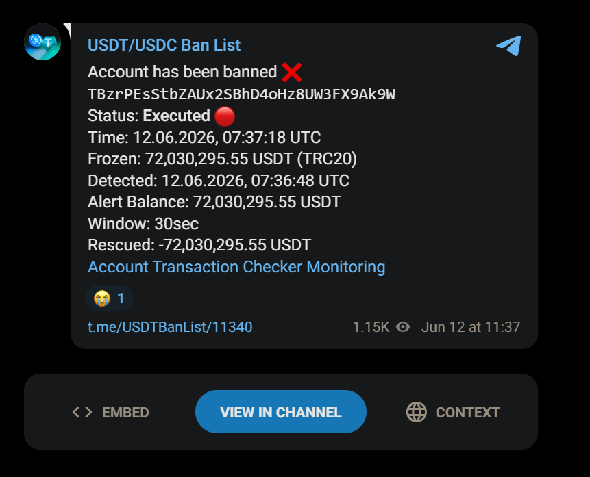 Monero manipulation: Tether freezes USD 72M in suspicious assets, linked wallet traced Monero manipulation: Tether freezes USD 72M in suspicious assets, linked wallet traced