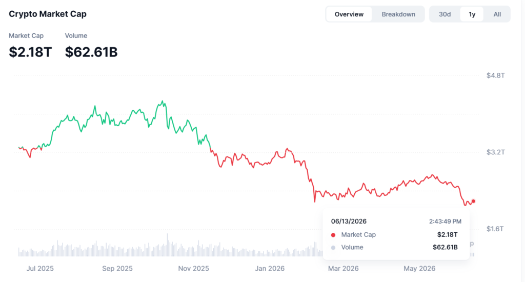 Retail conviction returns as Google Trends shows spike in crypto searches Retail conviction returns as Google Trends shows spike in crypto searches