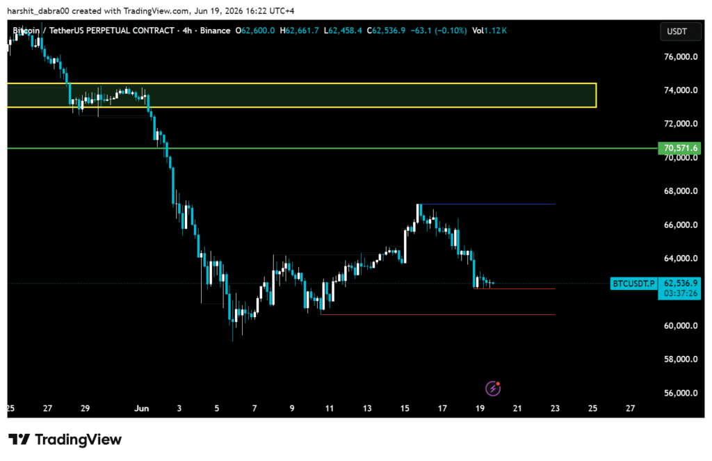 Bitcoin wiped out USD 360 million in longs, is the liquidation flush finally over? tradingview,bitcoin