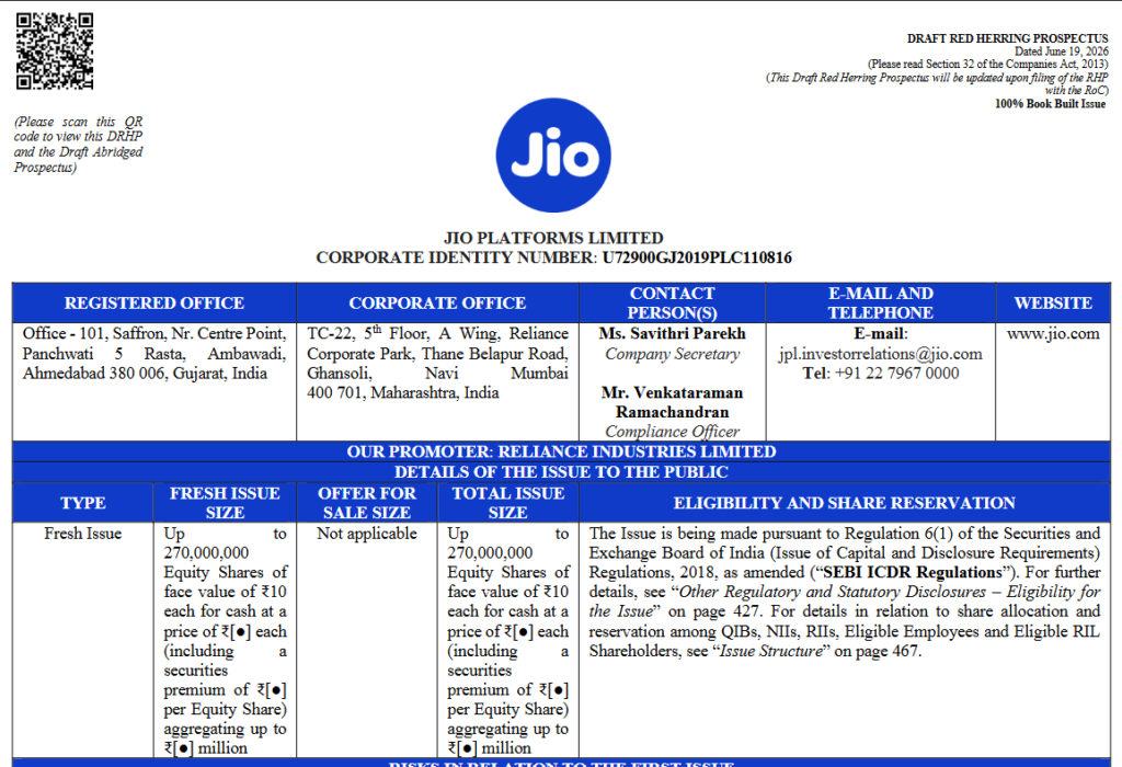 Ambani-led Jio files for mega IPO in India, bets big on AI Ambani-led Jio files for mega IPO in India, bets big on AI