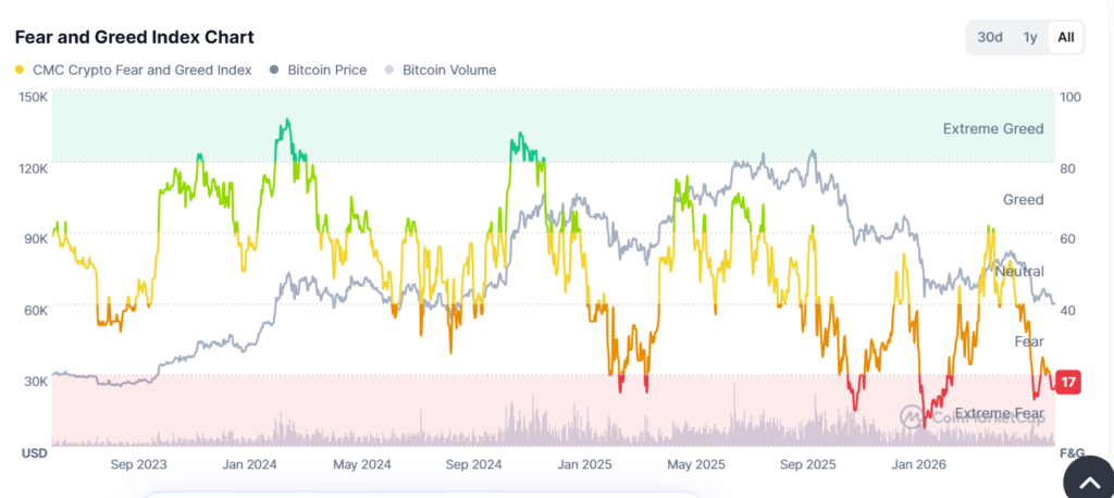 Solana active addresses hit 4-month high as SOL approaches USD 75 Solana active addresses hit 4-month high as SOL approaches USD 75