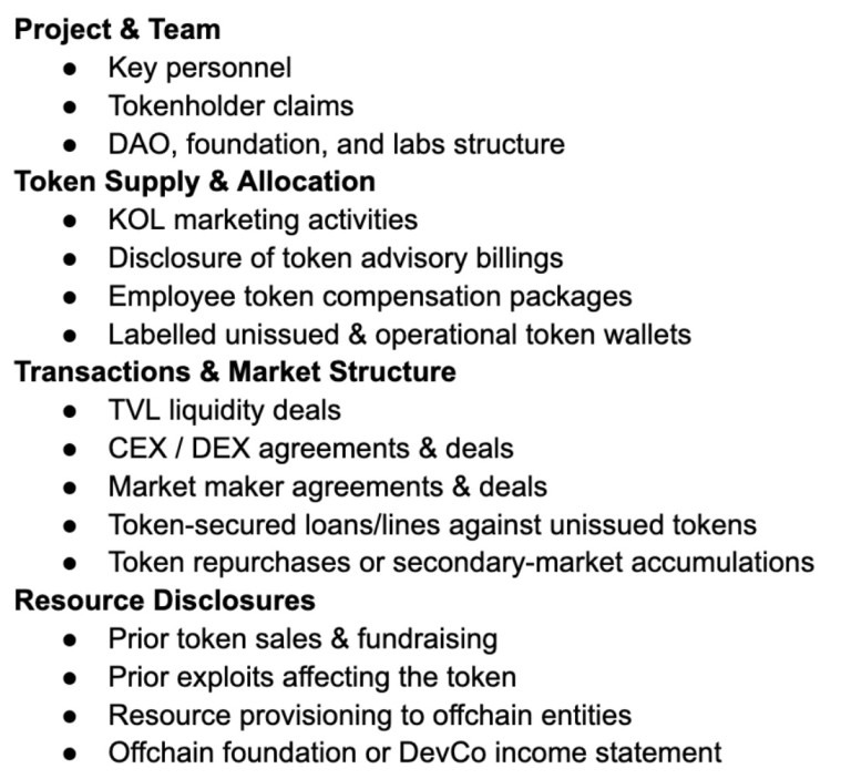 Blockworks launches B-2 Token Transparency Framework with already 15 protocols Blockworks launches B-2 Token Transparency Framework with already 15 protocols: The new disclosure standard requires mature protocols to surface offchain financials, token-secured loans, KOL marketing activities, and whether growth is organic or purchased. The B-2 replaces the original framework launched in June 2025.