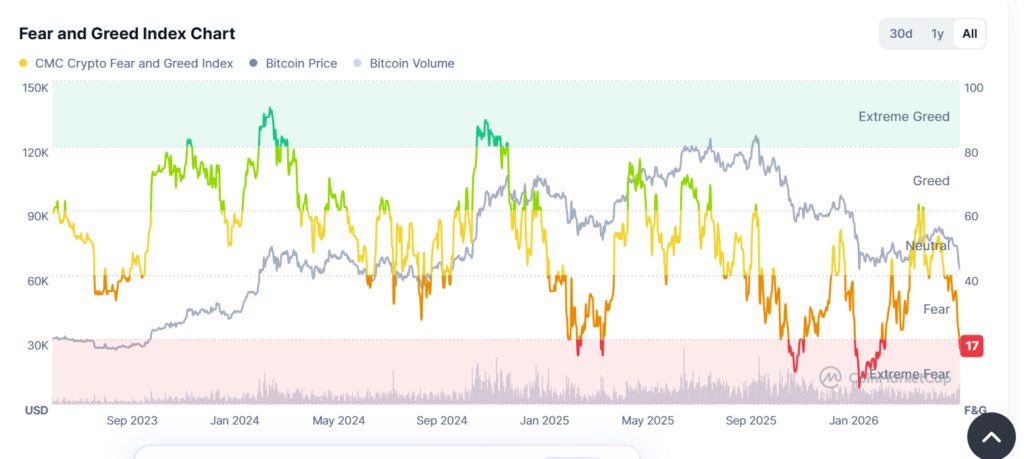 ETH/BTC pair breaks 9-year-long downtrend; could this be an early sign of altcoin season? ETH/BTC pair breaks 9-year-long downtrend; could this be an early sign of altcoin season?