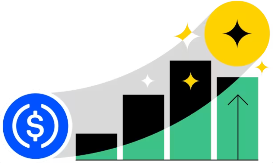 Coinbase and Ethena launch high yield USDC vault powered by Morpho Coinbase and Ethena launch high yield USDC vault powered by Morpho: The first product from the Ethena-Coinbase collaboration is now live. Steakhouse Financial's High Yield Vault lets Coinbase users lend USDC against dynamic collateral including Ethena-powered assets, with yields determined by market demand.