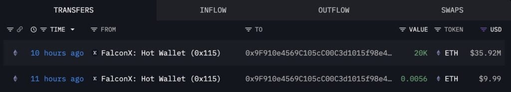 Tom Lee’s Bitmine buys USD 71.6M ETH, on-chain data suggests ETH
