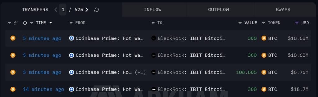 BlackRock wallet activity points to fresh BTC and ETH accumulation BlackRock wallet activity points to fresh BTC and ETH accumulation