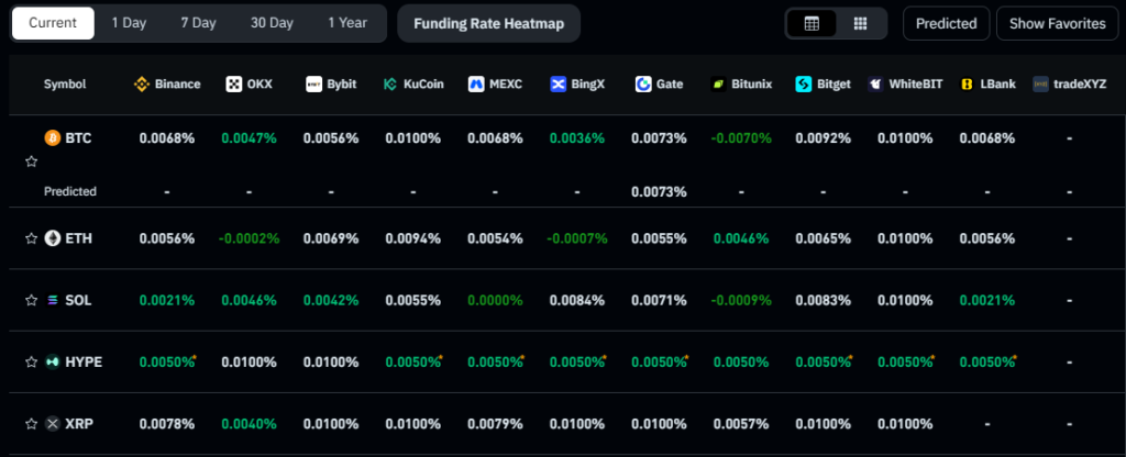 Bitcoin eyes USD 67K after softer PPI and massive short liquidations Bitcoin eyes USD 67K after softer PPI and massive short liquidations