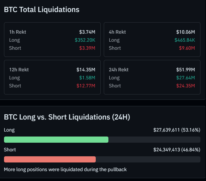 Bitcoin holds USD 63,700 while IBIT drives ETF inflows Bitcoin holds USD 63,700 while IBIT drives ETF inflows