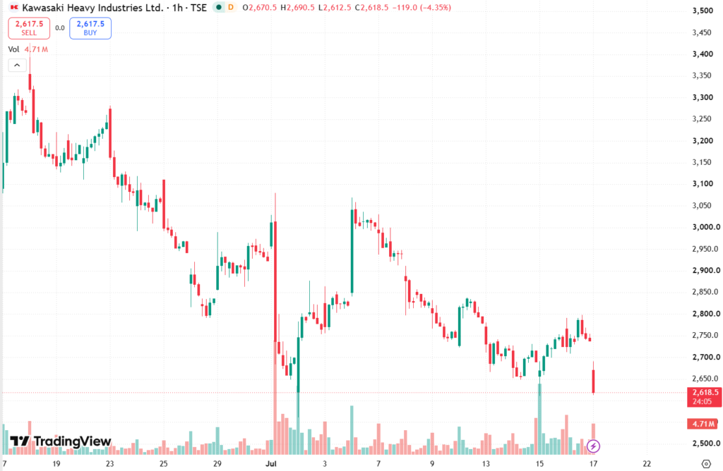 Nvidia and Fujitsu advance Japan physical-AI push as robotics shares fall Nvidia and Fujitsu advance Japan physical-AI push as robotics shares fall