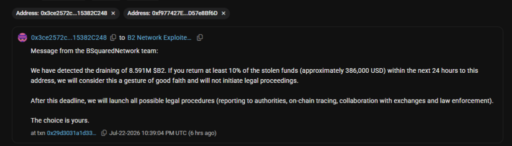 BSquared Network exploit: USD 3.86M in funds bridged to Ethereum and Zcash BSquared Network exploit: Bitcoin layer-2 scaling solution, has suffered a security incident involving unauthorized access to its staking contract's upgrade authority. Onchain reporte says that 8.59 million B2 tokens (around USD 3.86M) were stolen on BNB Chain, swapped for 5,409 WBNB (around USD 3.11M), then bridged to Ethereum and moved toward privacy-focused Zcash.