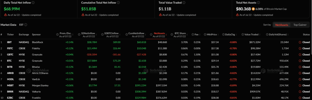 Bitcoin remains stuck as buyers defend support and sellers cap gains Bitcoin remains stuck as buyers defend support and sellers cap gains