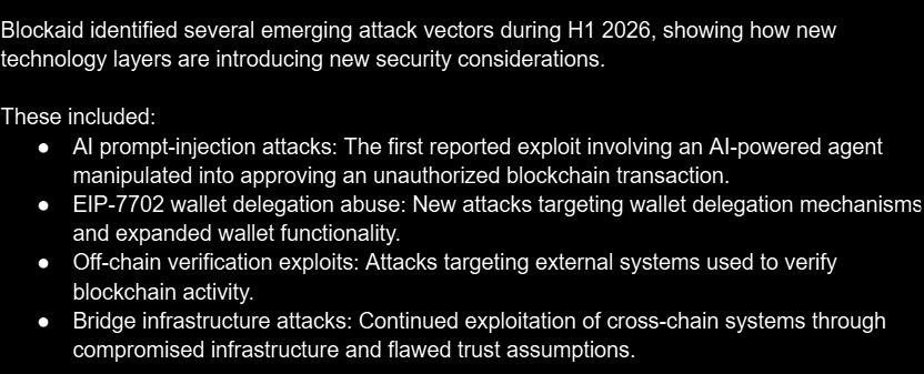 USD 1.1Bn lost in over 212 DeFi exploits: Blockaid 2026 H1 report USD 1.1Bn lost in over 212 DeFi exploits: Blockaid 2026 H1 report