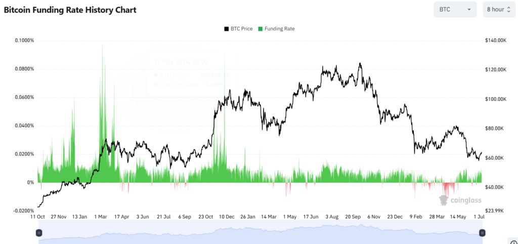 Crypto and stocks climb with steady 2026 rates; Trump ridicules stock market short sellers Crypto and stocks climb with steady 2026 rates; Trump ridicules stock market short sellers
