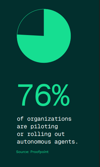 Is your AI agent safe enough to act on its own? The numbers suggest otherwise Is your AI agent safe enough to act on its own? The numbers suggest otherwise