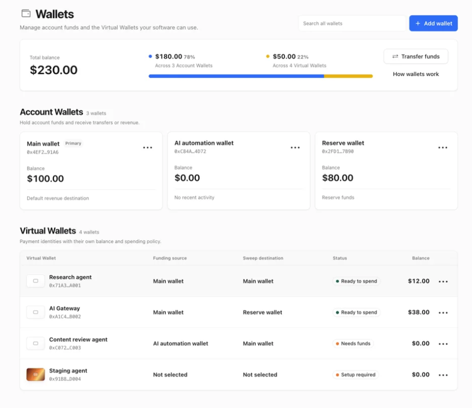 Cloudflare to fuel autonomous agentic transactions, debuts AI wallet service Cloudflare to fuel autonomous agentic transactions, debuts AI wallet service
