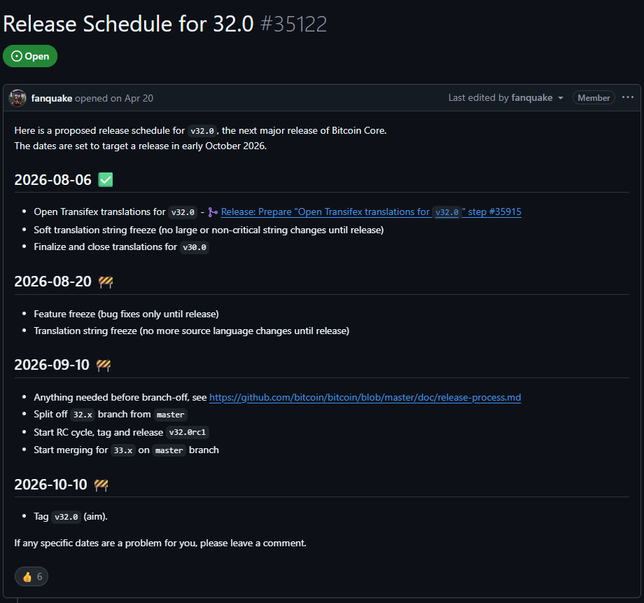 Bitcoin Core v32 targets October release with Silent Payments and PSBTv2 support Bitcoin Core v32 targets October release with Silent Payments and PSBTv2 support