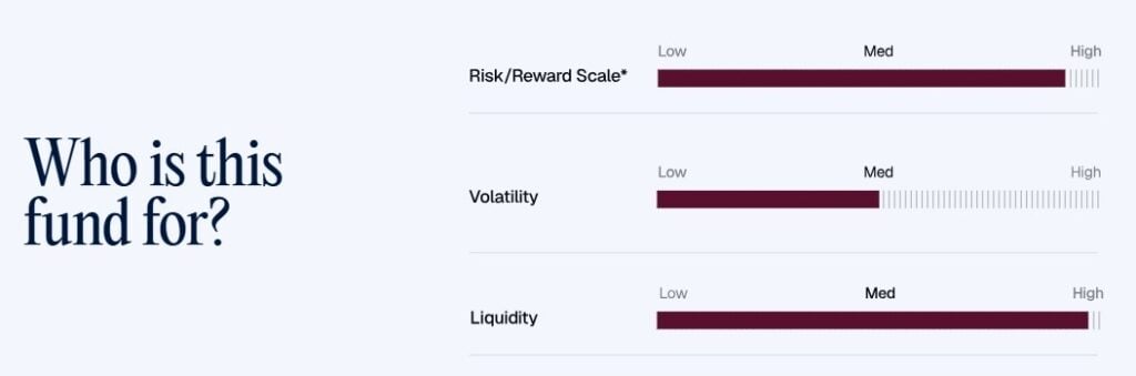 A new tokenized fund, HINC, combining Neuberger's USD 230B fixed-income platform with blockchain rails launched across Avalanche, Ethereum, Solana, and Sui.