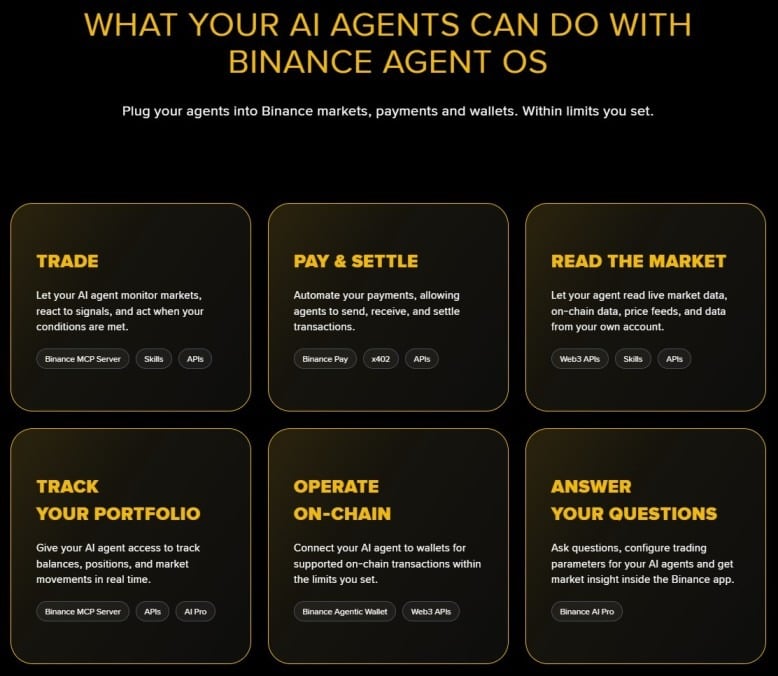 Binance Agent OS lets AI trade crypto, but users hold the leash Binance Agent OS has been launched, a developer platform connecting AI agents to its trading, market data, payments, and onchain infrastructure, with user-controlled sub-accounts as the primary safety mechanism.
