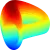 Curve DAO